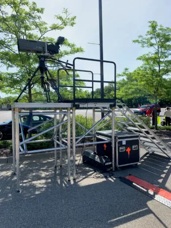 Camera platforms